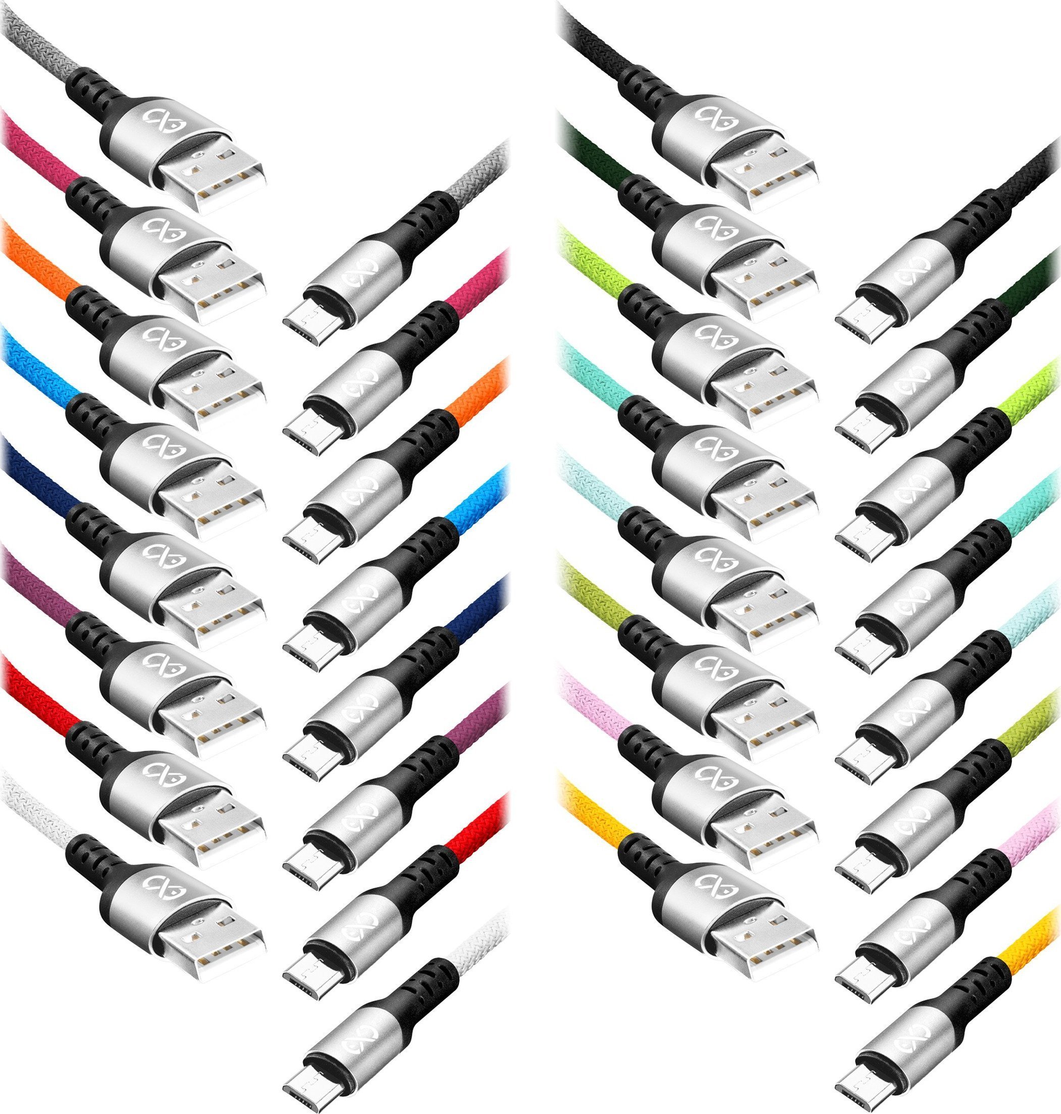 Cablu USB Cablu USB Orno - micro USB eXc BRAID, 1.2M, 2.4A, incarcare rapida, fara ambalaj