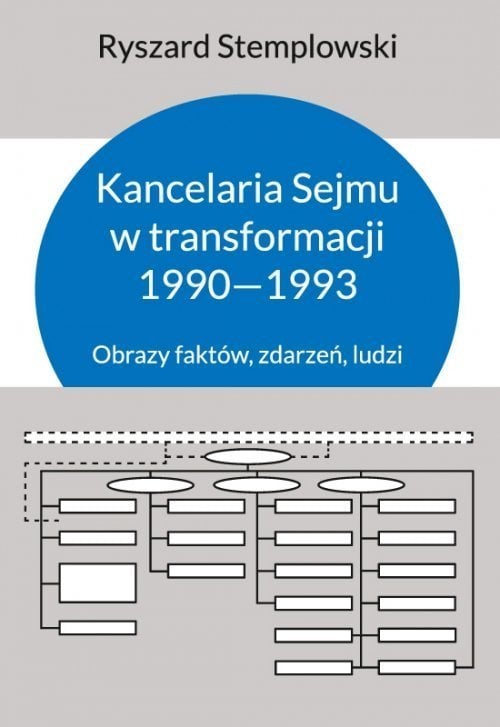 Cancelaria Sejmului în transformare 1990-1993
