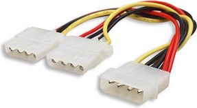 Manhattan Molex - Molex x2, 0,2 m, multicolor (301503)