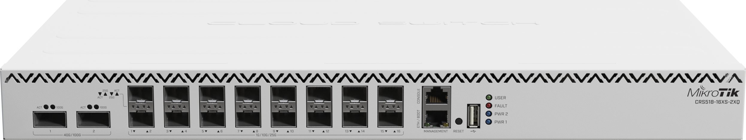 MikroTik CRS518-16XS-2XQ-RM