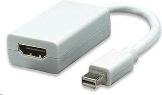 MiniDisplayPort HDMI Alb (kportadm01)