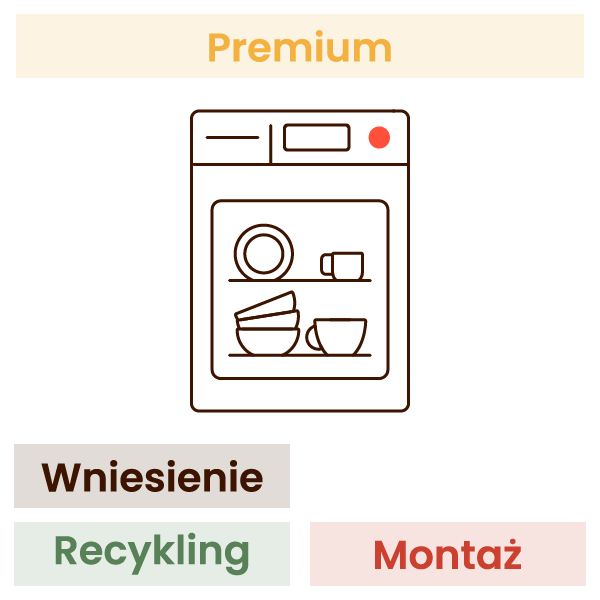 Instalarea si contributia la dezvoltarea masinii de spalat vase