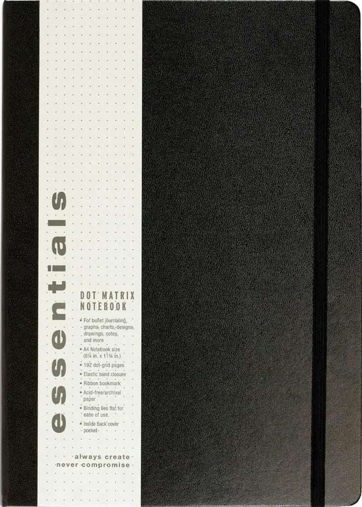 Peter Pauper Press Notebook Essentials Buline negre foarte mari