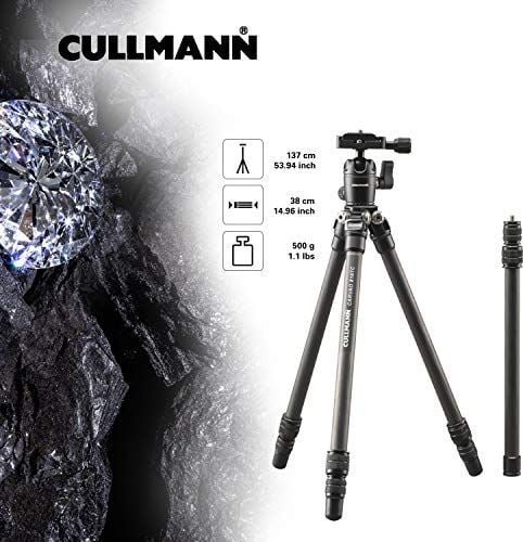 Placa Revomax Cullmann CX472 Quick Release