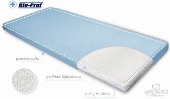 Protectie impermeabila pentru saltea 70 x 140 cm BabyMatex 01-351, Alb