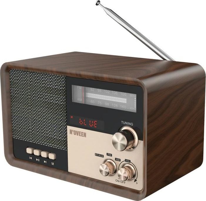 Radio Noveen PR951 se traduce ca Radio Noveen PR951 în română.