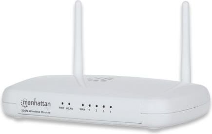 Router Manhattan 525466