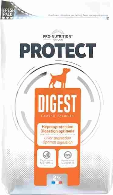 Sopral Pnf Protect Dog Digest