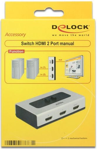 Splitter audio-video delock HDMI 2 / 1-87663