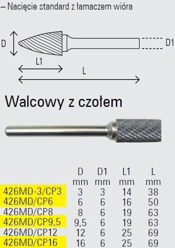 SUZHOU-CHINY PILNIK OBROTOWY Z WĘGLIKA WALCOWY 3MM 426MD-3/CP3 SUZHOU-CHINY