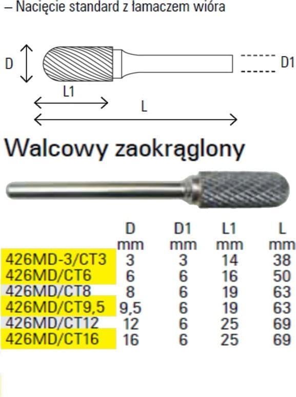 SUZHOU-CHINY PILNIK OBROTOWY Z WĘGLIKA WALC.ZAOKR.3MM 426MD-3/CT3 SUZHOU-CHINY