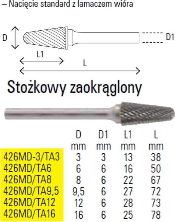 SUZHOU-CHINY PILNIK OBROT.Z WĘGLIKA STOŻK.ZAOKR.3MM 426MD-3/TA3 SUZHOU-CHINY