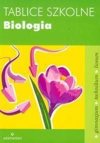 Consiliile scolare Biologie w.2014