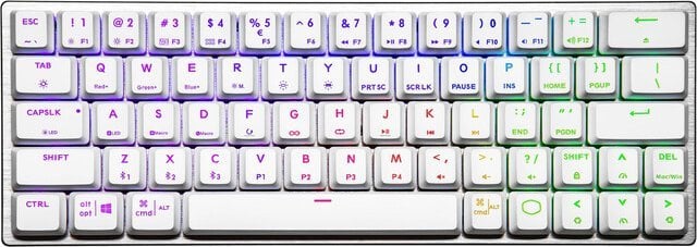 Tastatură Cooler Master SK622 TTC Low Profile (SK-622-SKTL1-US)