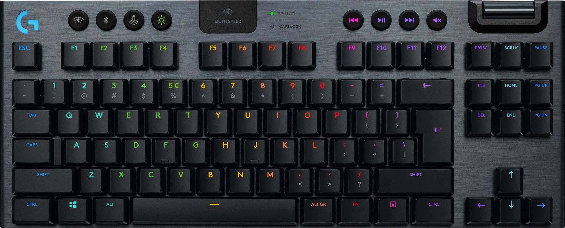 Tastatură Logitech G915 TKL Romer-G (920-009503)