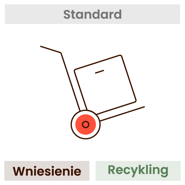 Contribuție + reciclare (se referă la un produs selectat)