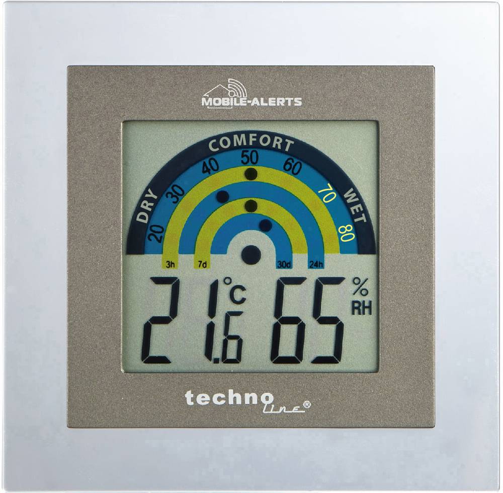 Termohigrometru cu indicator zonă de confort Mobile Alerts MA10230 Techno Line