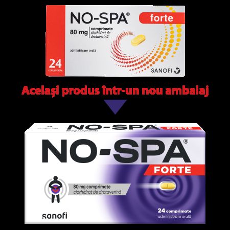 Afectiuni digestive - No-Spa Forte, 80 mg, 24 comprimate, Sanofi, nordpharm.ro