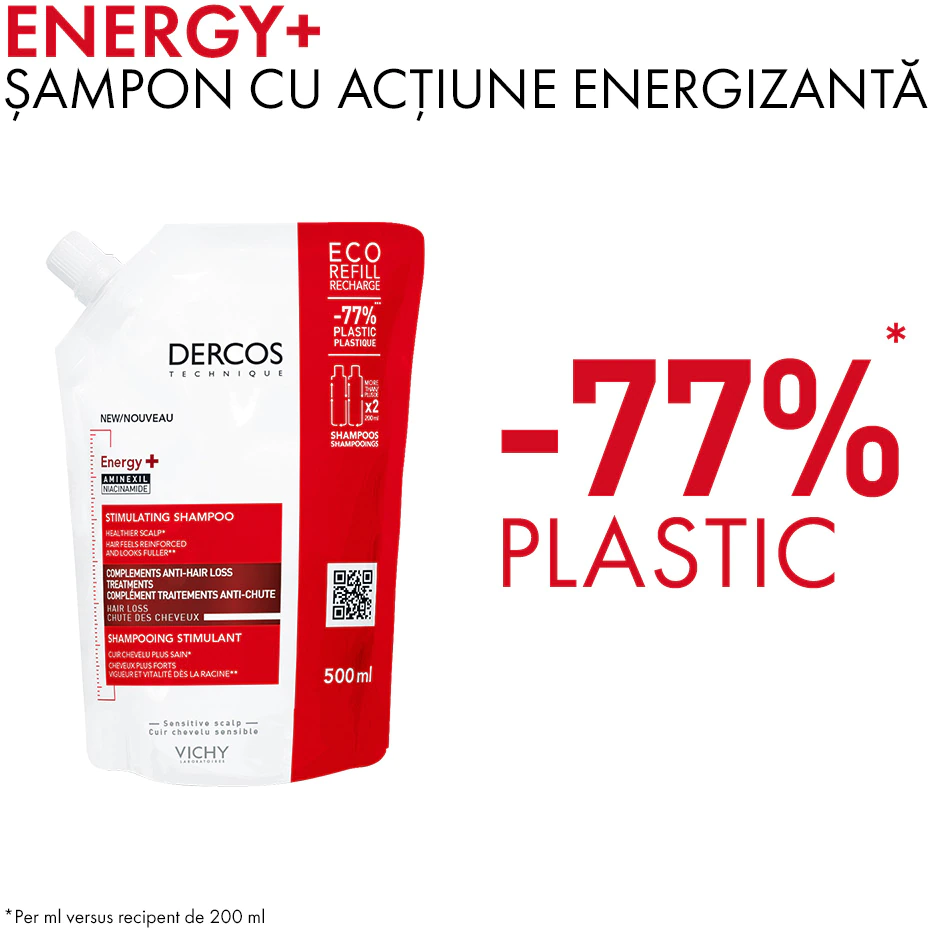 Caderea parului - Rezerva eco sampon cu actiune energizanta Dercos Energy+, 500 ml, Vichy, nordpharm.ro