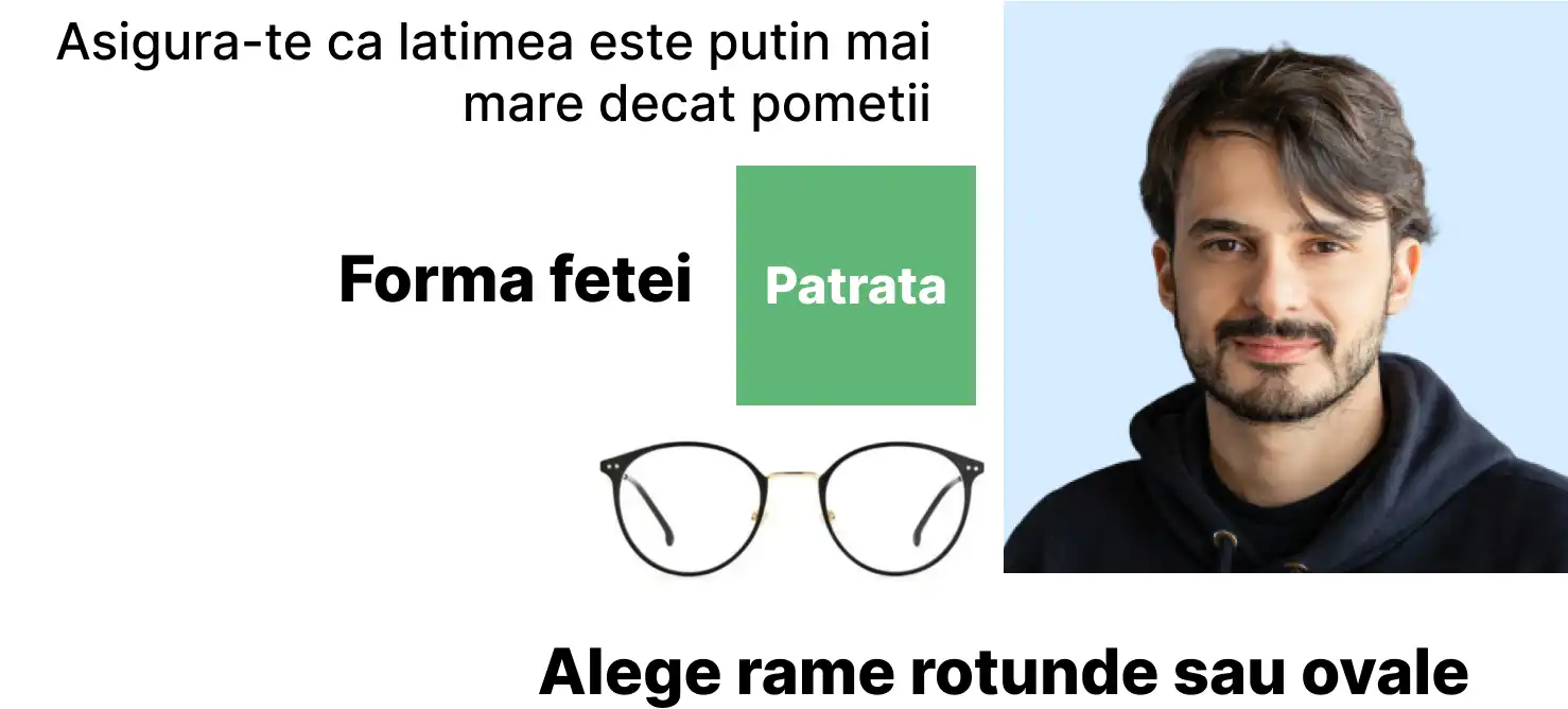 exemplu fata patrata
