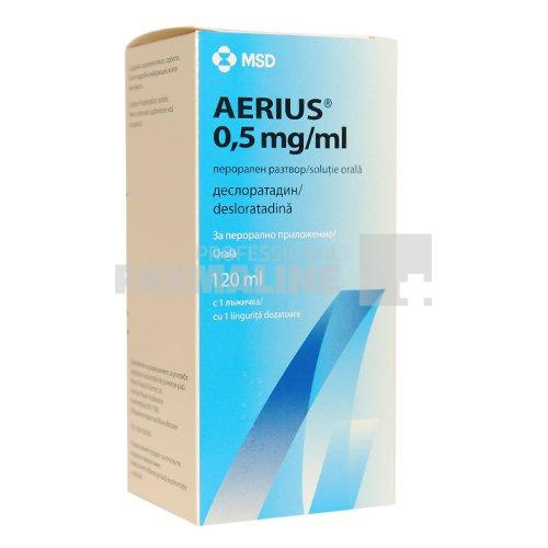 AERIUS 0,5mg/ml x 1 SOL. ORALA 0,5mg/ml MERCK SHARP&DOHME LT