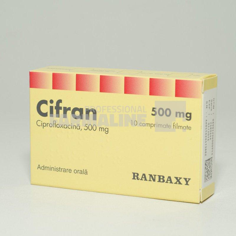 CIFRAN x 10 COMPR. FILM. mg RANBAXY UK LIMITED - TERAPIA - Pret 9,75 Lei