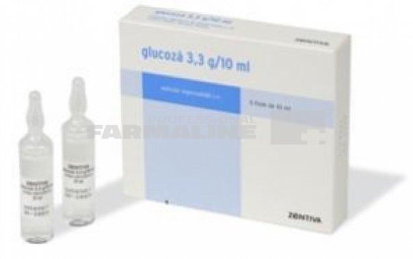 GLUCOZA ZENTIVA 3300 mg/10 ml x 5 - 10ML SOL. INJ. 3,3 g/10ml ZENTIVA S.A