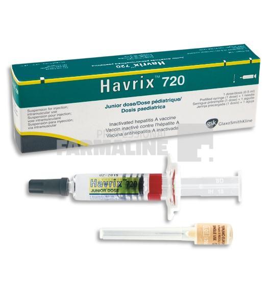 HAVRIX JUNIOR 720 VACCIN HEPATITIC A INACTIVAT, AD SUSP. INJ. FARA CONCENTratie GLAXOSMITHKLINE BIOL