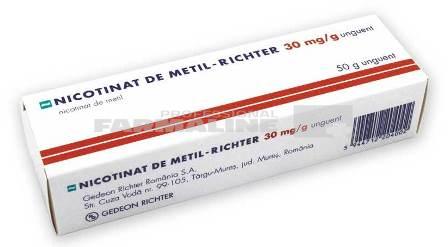 Nicotinat de Metil Unguent 30 mg/g 50g
