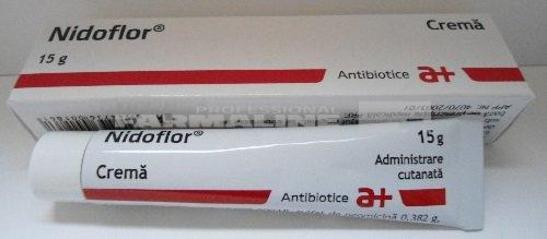 Cloramfenicol: antibiotic pentru tratarea infecțiilor bacteriene - Medic Info