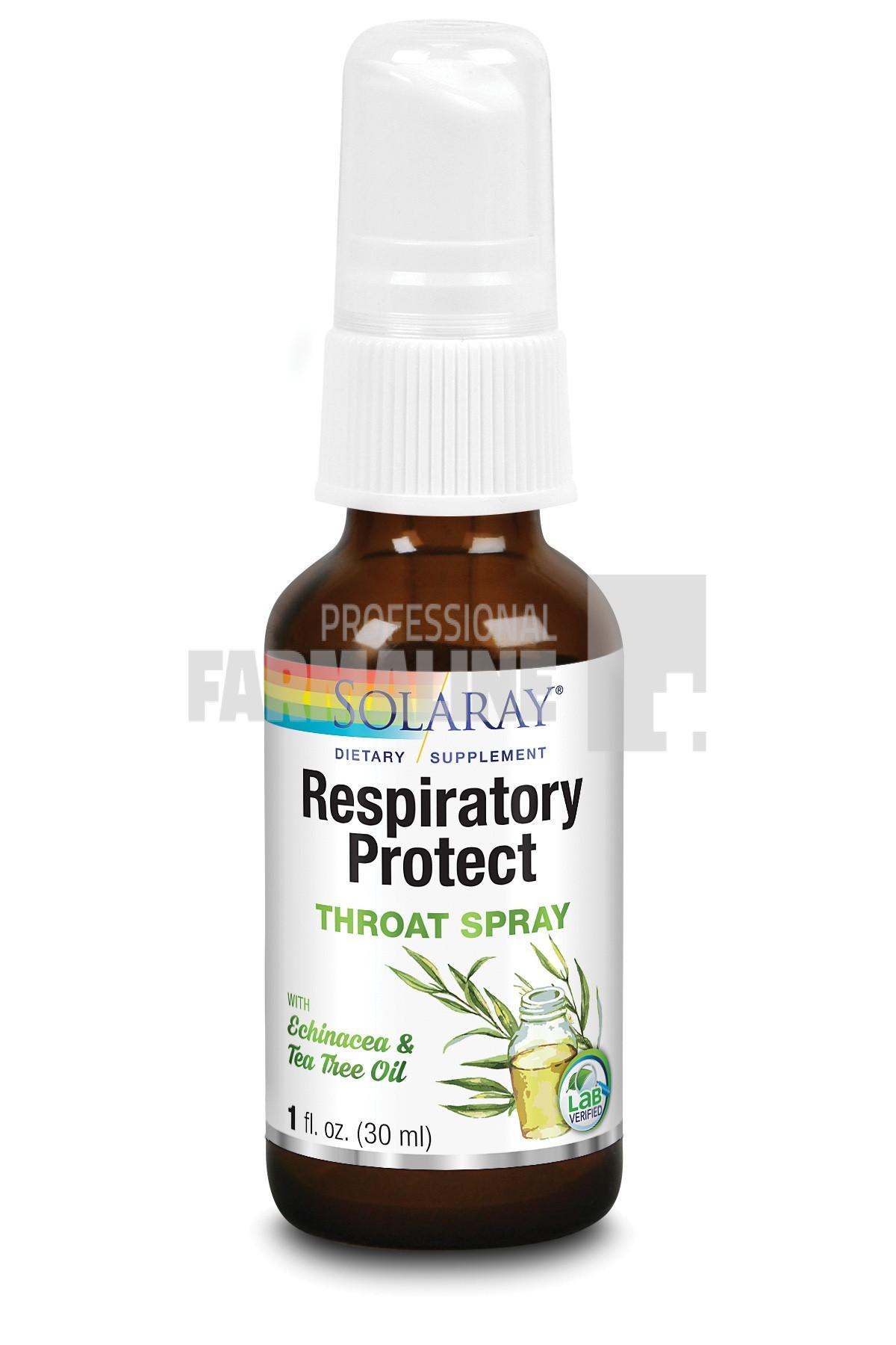 Throat Protect Respiratory Spray 30 ml 