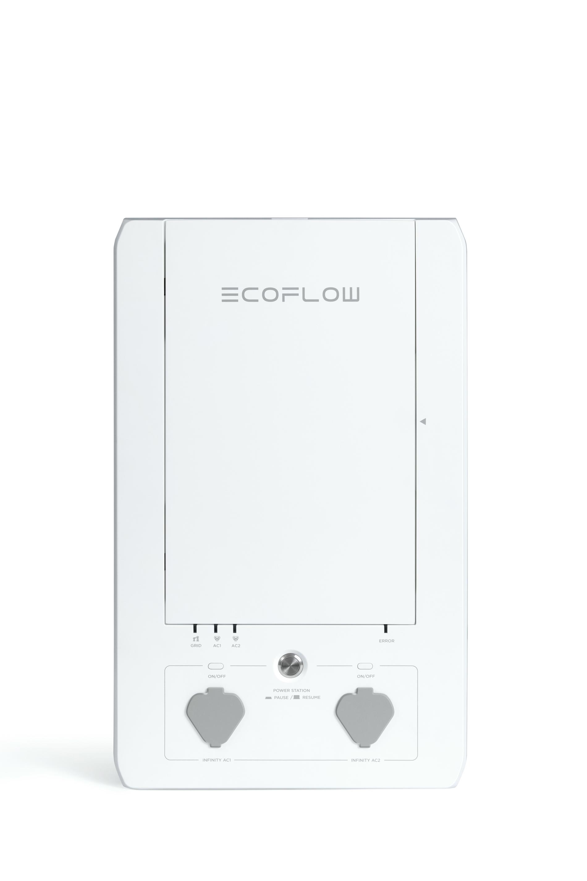 Panou Control EcoFlow Smart Home Panel Combo + 13 module releu smart