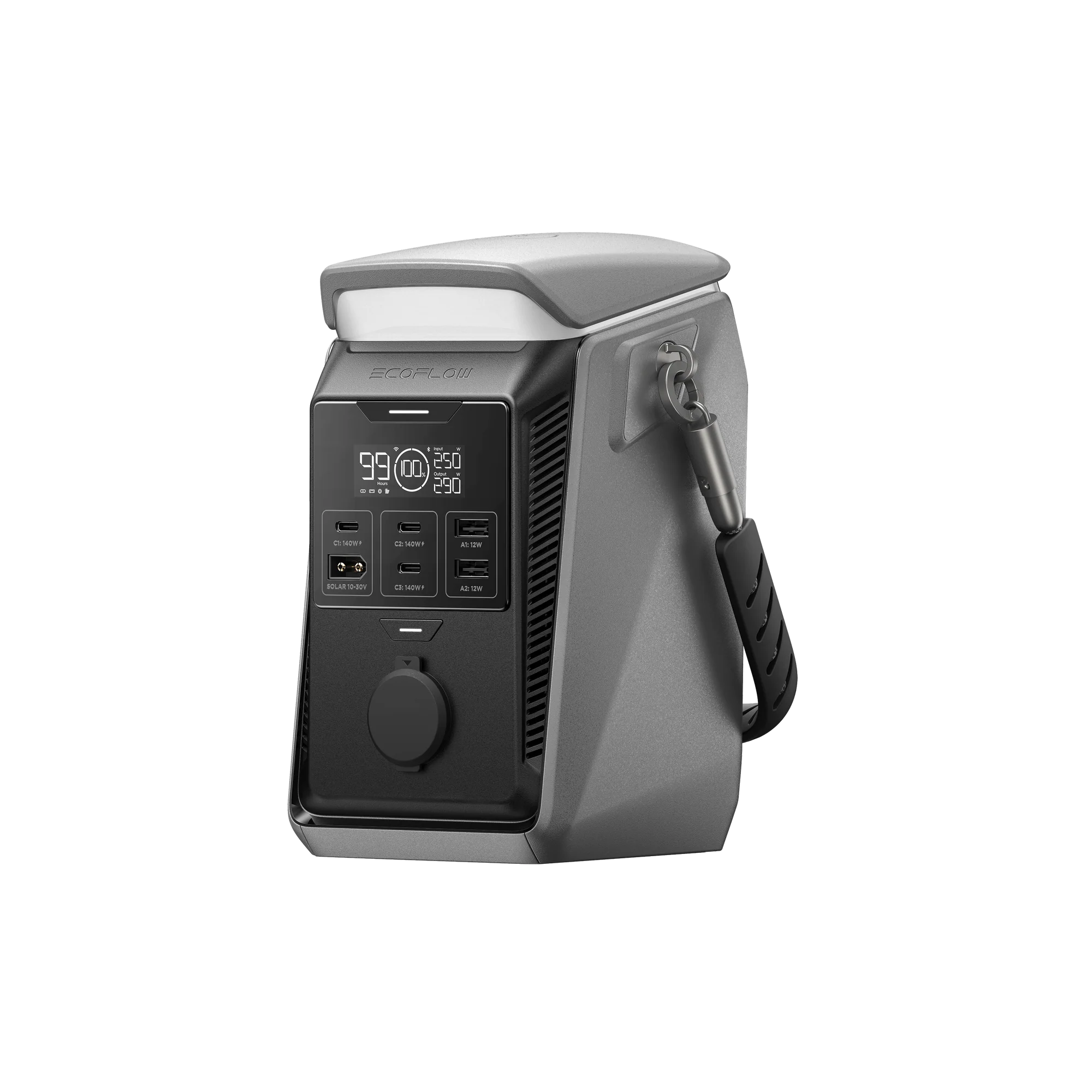 Statie de alimentare portabila EcoFlow TRAIL Plus 300 DC 288Wh, 90.000 mAh