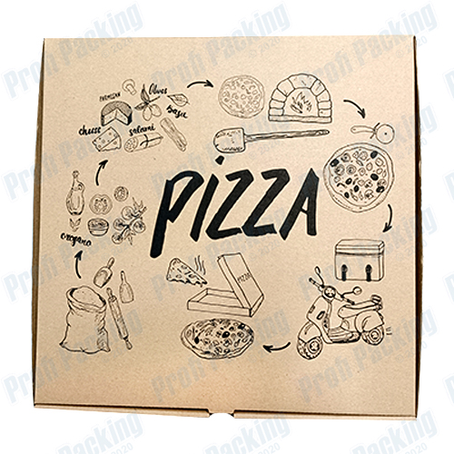 Cutii pizza - Pachet cutii pizza 32cm 3900buc/palet, profipacking.ro