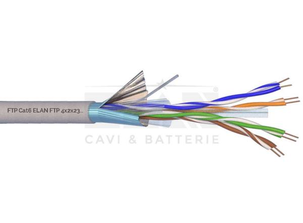 CABLURI - CABLU FTP CAT 6 / 4X2X23 AWG+SH, https:b2b.sielinvest.ro