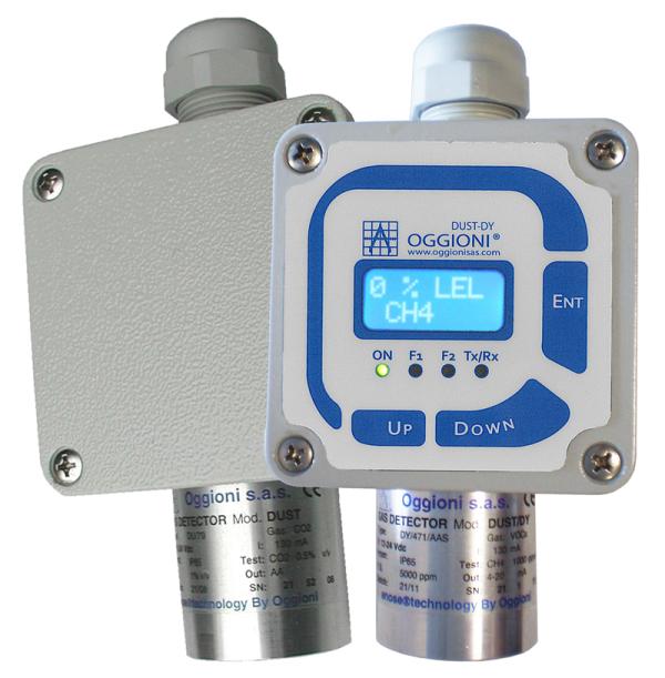GAZ EXPLOZIV - Detector de gaz exploziv , cu iesire RS485 si 3 relee; F.S. 0-100% LEL; Certificare Atex zona 2/ Atex zona II 3G Ex-nA II T6, https:b2b.sielinvest.ro
