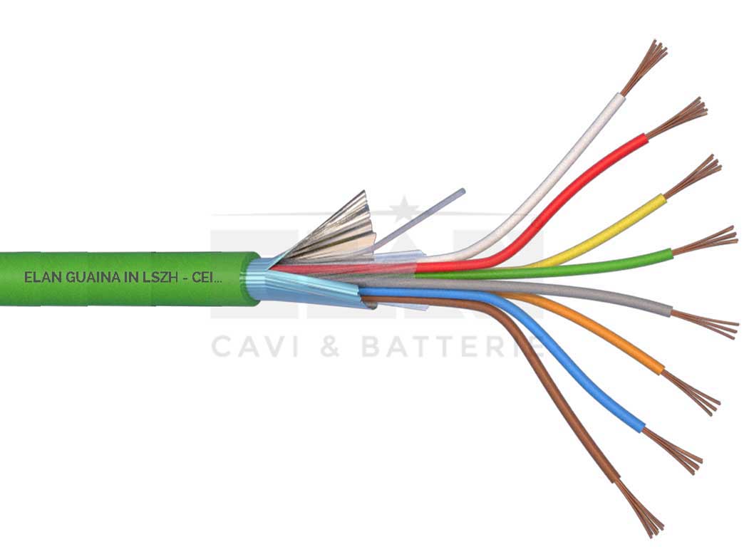 CABLURI - CABLU EFRACTIE VERDE LSZH, https:b2b.sielinvest.ro