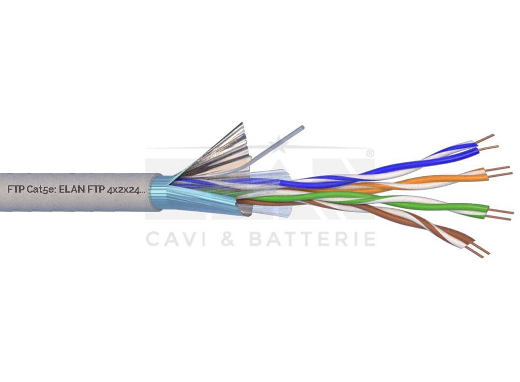 CABLURI - CABLU FTP CAT 5 / 4X2X24 AWG, https:b2b.sielinvest.ro