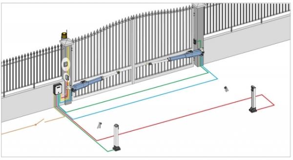 MISTRAL 424 -  Actuator 24V pentru porti batante cu dimensiuni maxime de 2 x 3m respectiv 2 x 4m, [2],https:b2b.sielinvest.ro