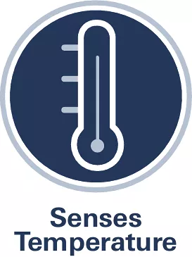 Temperature sensing (GROHE Sense)