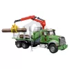 MACK Autocamion Granit transport lemne cu macara, cupa de excavator si 3 butuci, macheta 61 cm
