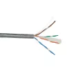 Cablu retea UTP CAT 6
