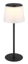 Veioza LED 1.8W USB MARIAM 58462F Globo