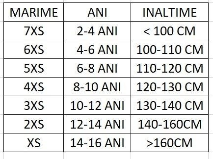 Bluză pe gât Combi navy
