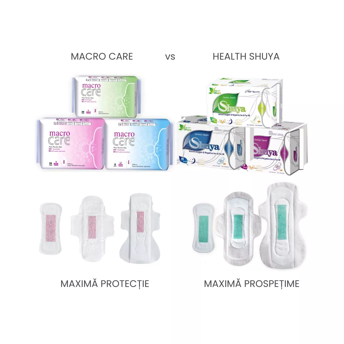 Absorbante Macro Care versus Health Shuya