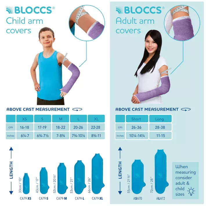 Protectie Bloccs pentru bandaj si ghips pentru mana copil,  marime XS, circumferinta mainii 16-18cm, lungime protectie 33cm