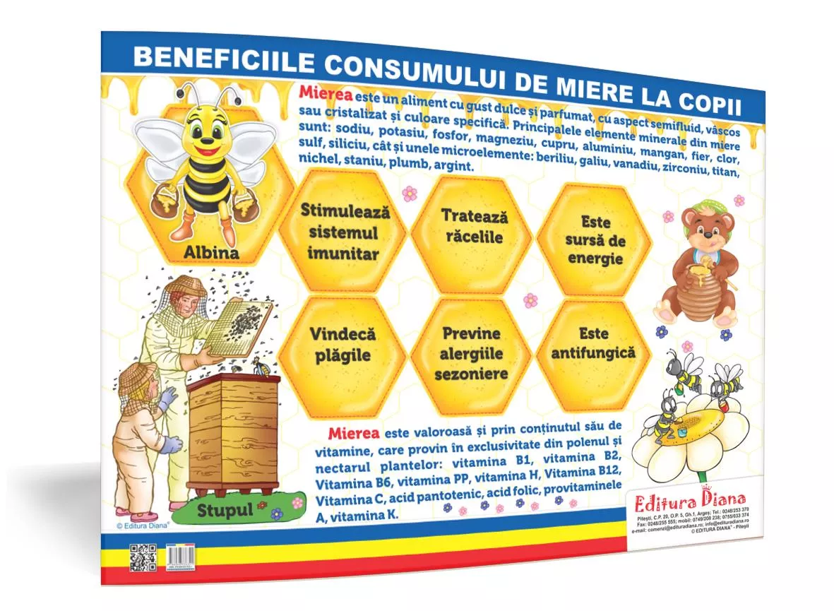Beneficiile consumului mierii la copii - planșă 50x70 - Proiecte Tematice