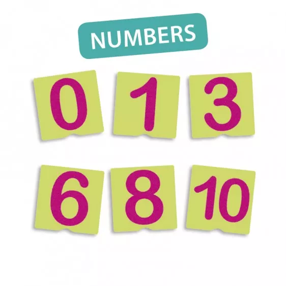 Carduri tactile pentru pre-scriere - Numere