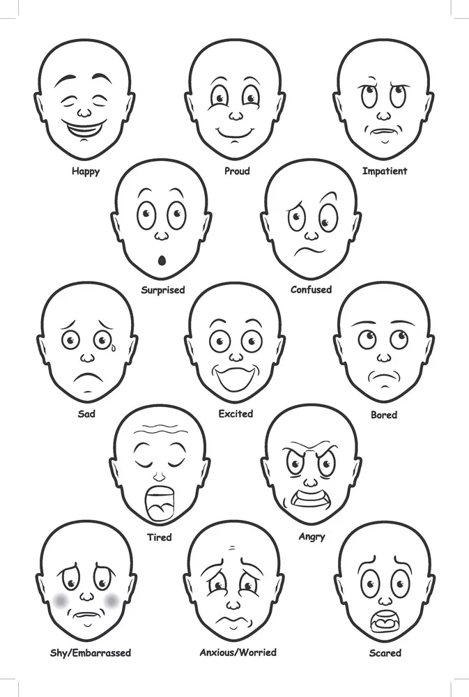 Joc terapeutic - Emoțiile și expresiile feței