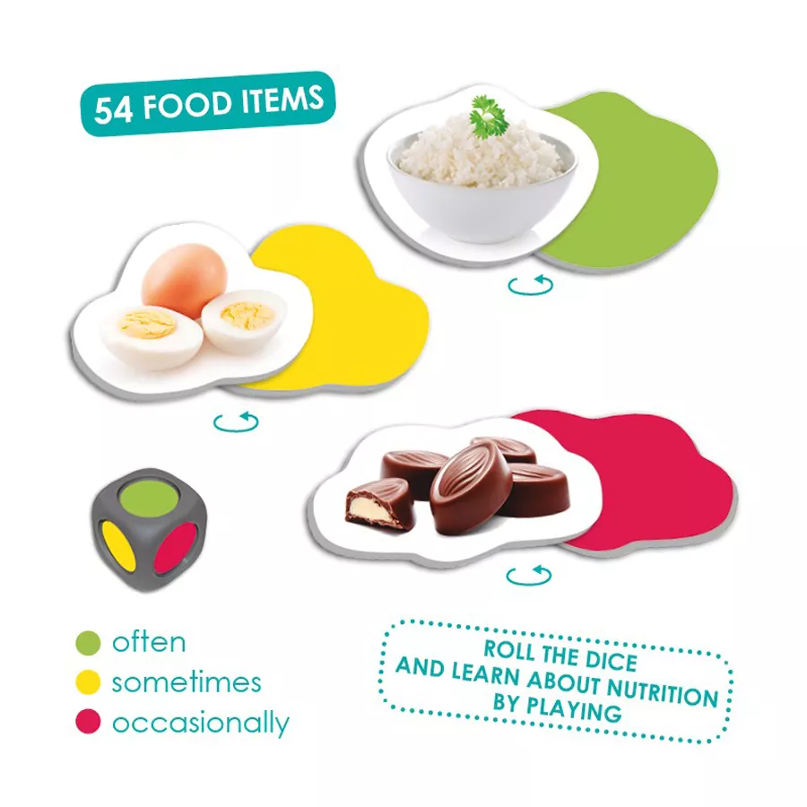 Piramida alimentației sănătoase - Set de 54 de carduri cu alimente, 1 zar colorat și puzzle